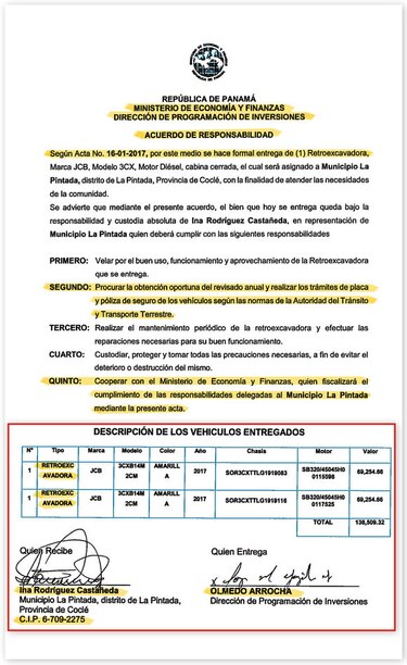 Donación al Municipio de La Pintada favorece a diputada Dana Castañeda