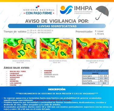Emiten nuevo aviso de vigilancia por lluvias en todo el país