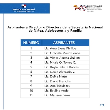 Publican lista de los 11 candidatos a dirigir la Senniaf