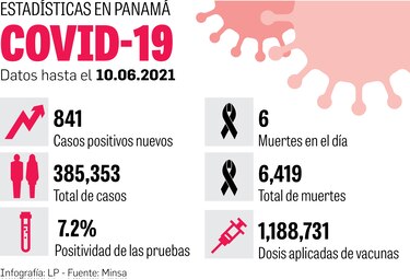 Aplican 24 mil 335 nuevas dosis; se reporta  alta demanda de vacunas   