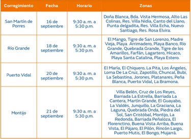 Trabajos de mantenimiento en la red eléctrica del 16 al 22 de septiembre de 2024