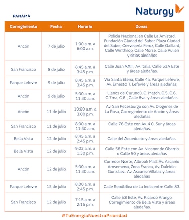 Trabajos de mantenimiento en la red eléctrica del 6 al 12 de julio de 2026