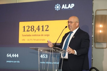 Café con La Prensa: Innovación y conectividad aérea marcan el debate sobre el futuro del turismo