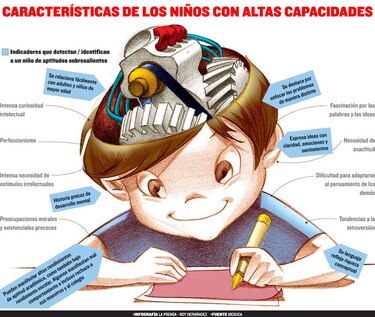 Alumnos talentosos, otro gran desafío