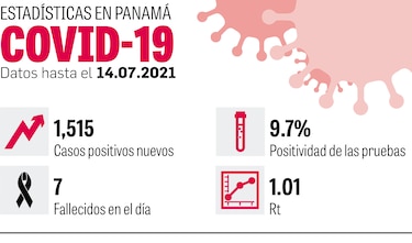 Vacunarán a mayores de 40 años en el circuito 8-7