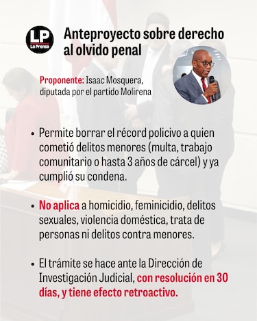 Asamblea debatirá el derecho al olvido penal y penas por contenido falso creado con IA