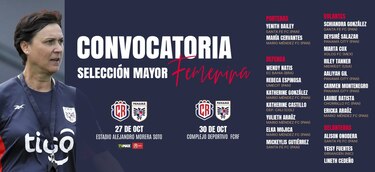 Toña Is Piñera se estrena al frente de Panamá con dos partidos amistosos ante Costa Rica