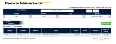 Raúl Pineda y la Operación Jericó: el entramado de desvío de fondos en el CRU de San Miguelito
