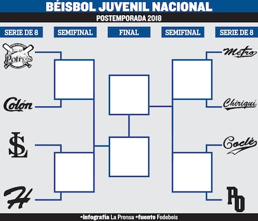 Borrón y cuenta nueva