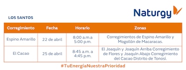 Trabajos de mantenimiento en la red eléctrica del 21 al 27 de abril 2025