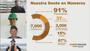 Agro, turismo y minería: el triángulo económico de Coclé