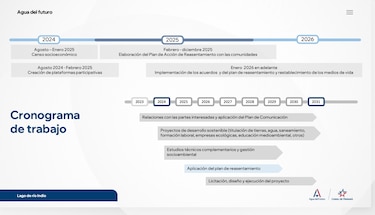 Proyecto hídrico de río Indio: el ABC de la obra que lidera el Canal de Panamá