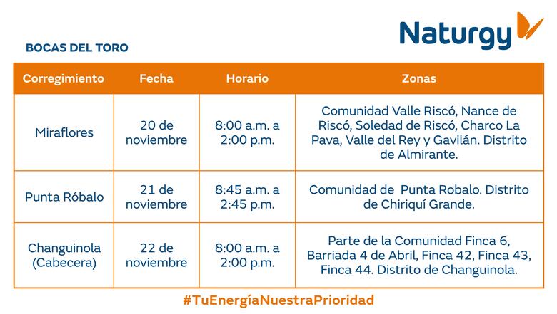 Trabajos de mantenimiento en la red eléctrica del 17 al 23 de noviembre 2025