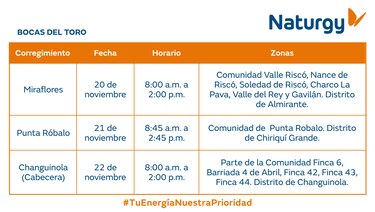 Trabajos de mantenimiento en la red eléctrica del 17 al 23 de noviembre 2025