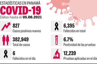 Estrategia de vacunación cambiará en julio próximo 