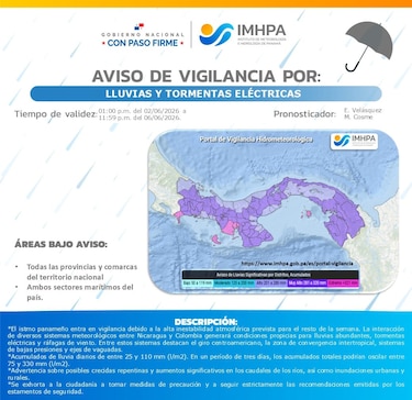Emiten aviso de vigilancia por lluvias en todo el país