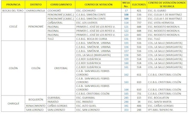 Tribunal Electoral cambia algunos centros de votación para elecciones internas del PRD