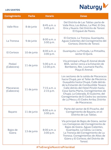 Trabajos de mantenimiento en la red eléctrica del 8 al 14 de junio de 2026