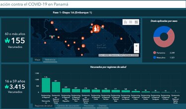 AIG habilita ‘vacunómetro’, con información en tiempo real sobre el proceso de vacunación