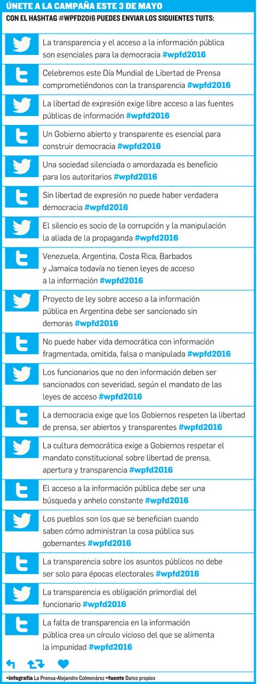 Secretismo, obstáculo para la libertad de información
