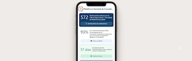 Así funciona Mi Farma Digital de la CSS para consultar disponibilidad de medicinas