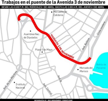 MOP realizará trabajos en el puente de la avenida 3 de Noviembre