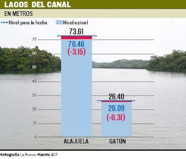 Octubre de 2017 fue el más seco desde 1939
