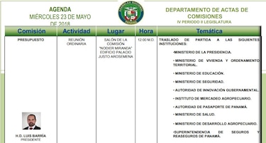 Se cae sesión de Presupuesto en medio de traslados millonarios al Ejecutivo