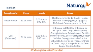 Trabajos de mantenimiento en la red eléctrica del 22 al 28 de junio de 2026
