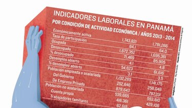 Crece tasa de desocupados