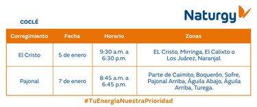 Trabajos de mantenimiento en la red eléctrica del 5 al 11 de enero de 2026