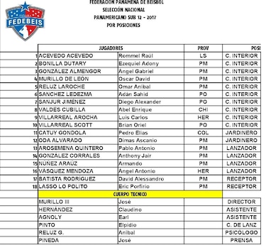 Definen equipo Sub-12 para torneo Panamericano