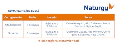 Trabajos de mantenimiento en la red eléctrica del 5 al 11 de mayo 2025