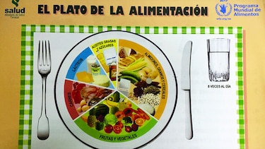 Un día contra la obesidad