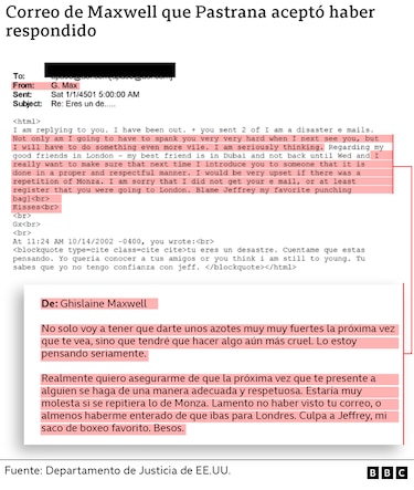 Lo que se sabe del vínculo de Andrés Pastrana con Jeffrey Epstein y Ghislaine Maxwell