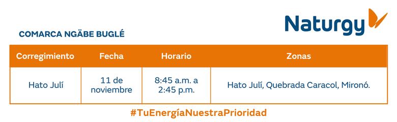 Trabajos de mantenimiento en la red eléctrica del 10 al 16 de noviembre 2025