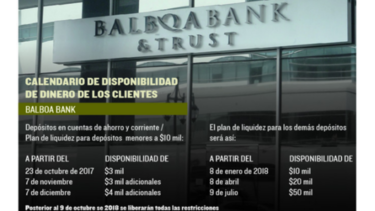 Superintendencia de Bancos define esquema para retirar dinero del Balboa Bank
