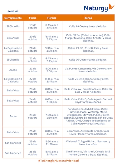 Trabajos de mantenimiento en la red eléctrica del 19 al 25 de octubre de 2026