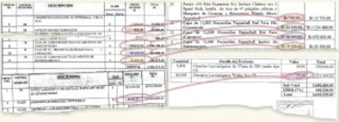 Pertrechos antidisturbios: $24 millones para reprimir