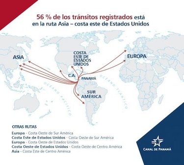 Panamá: la nación que todavía no descubre la dimensión de su mercado 