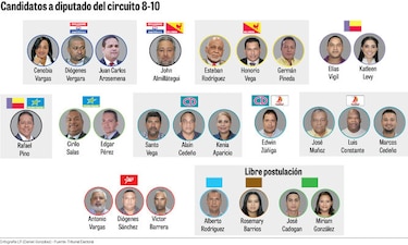 26 candidatos compiten por 4 curules en el circuito 8-10