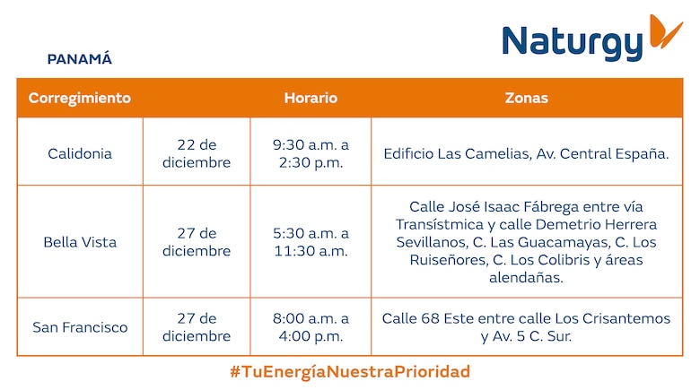 Trabajos de mantenimiento en la red eléctrica del 22 al 28 de diciembre 2025