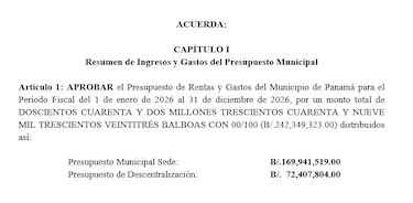 Administración Mizrachi presenta presupuesto 2026 para el Municipio de Panamá: aumentaría en $10.5 millones