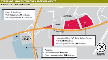 Rector Gustavo García de Paredes arrendó más tierras