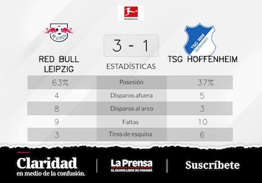 RB Leipzig vence ante TSG Hoffenheim: Nkunku marca dos veces