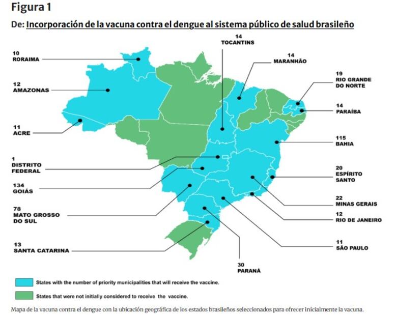 Qdenga, la vacuna con sello panameño que frena el dengue en Brasil