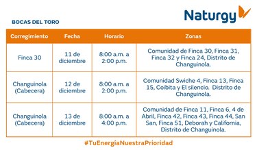 Trabajos de mantenimiento en la red eléctrica del 8 al 14 de diciembre 2025
