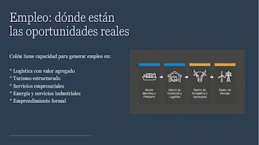 Inversión y planificación, ejes para reactivar Colón y reducir la desigualdad