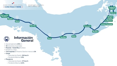 El corredor ferroviario Panamá-Costa Rica; una ambición regional bajo la prueba de la carga