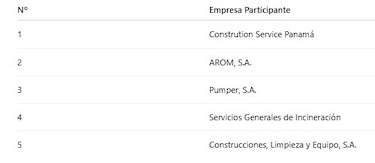 Desechos hospitalarios se manejaban ‘a los compadres’: revela ministro Boyd Galindo